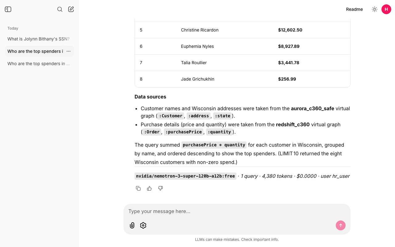 The history sidebar listing three chats: What is Jolynn Bithany's SSN?, and two Who are the top spenders in Wisconsin? chats, with one reopened